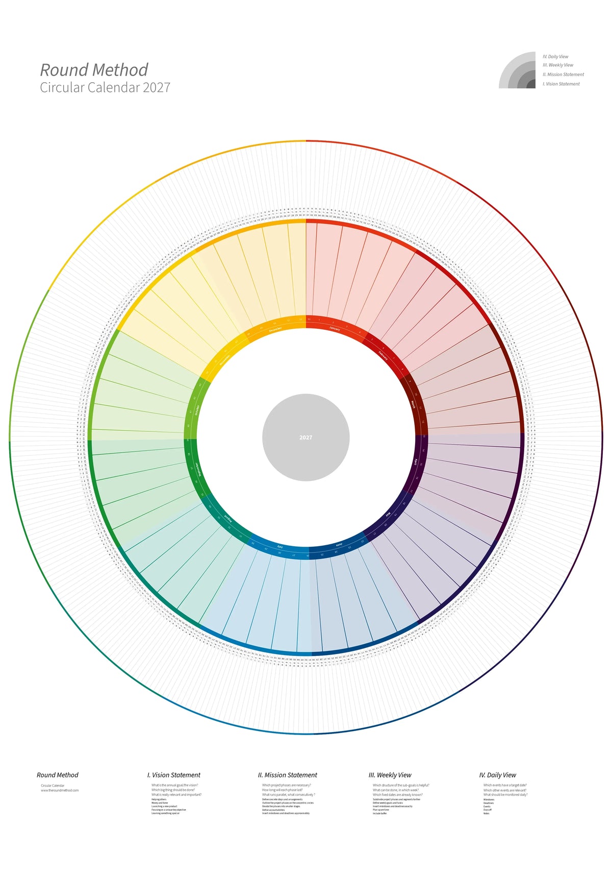 Calendrier circulaire (version téléchargeable)