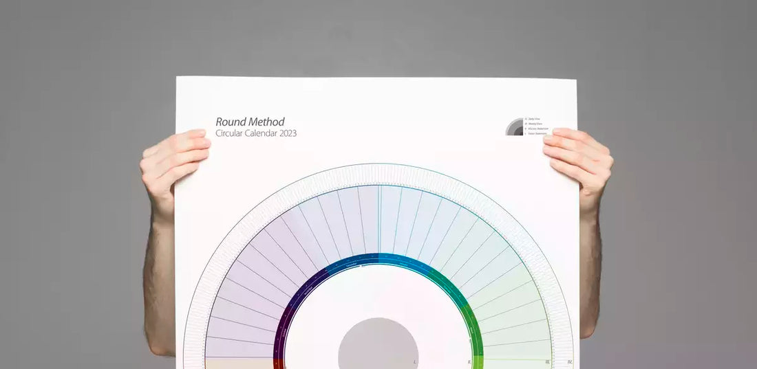 How the Round Method Circular Calendar can help you achieve your goals in 2023