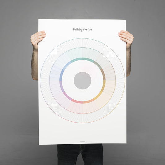 Födelsedagskalender (nedladdningsversion)