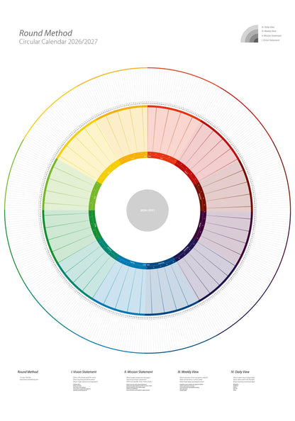 Calendário Circular (Versão para Download)