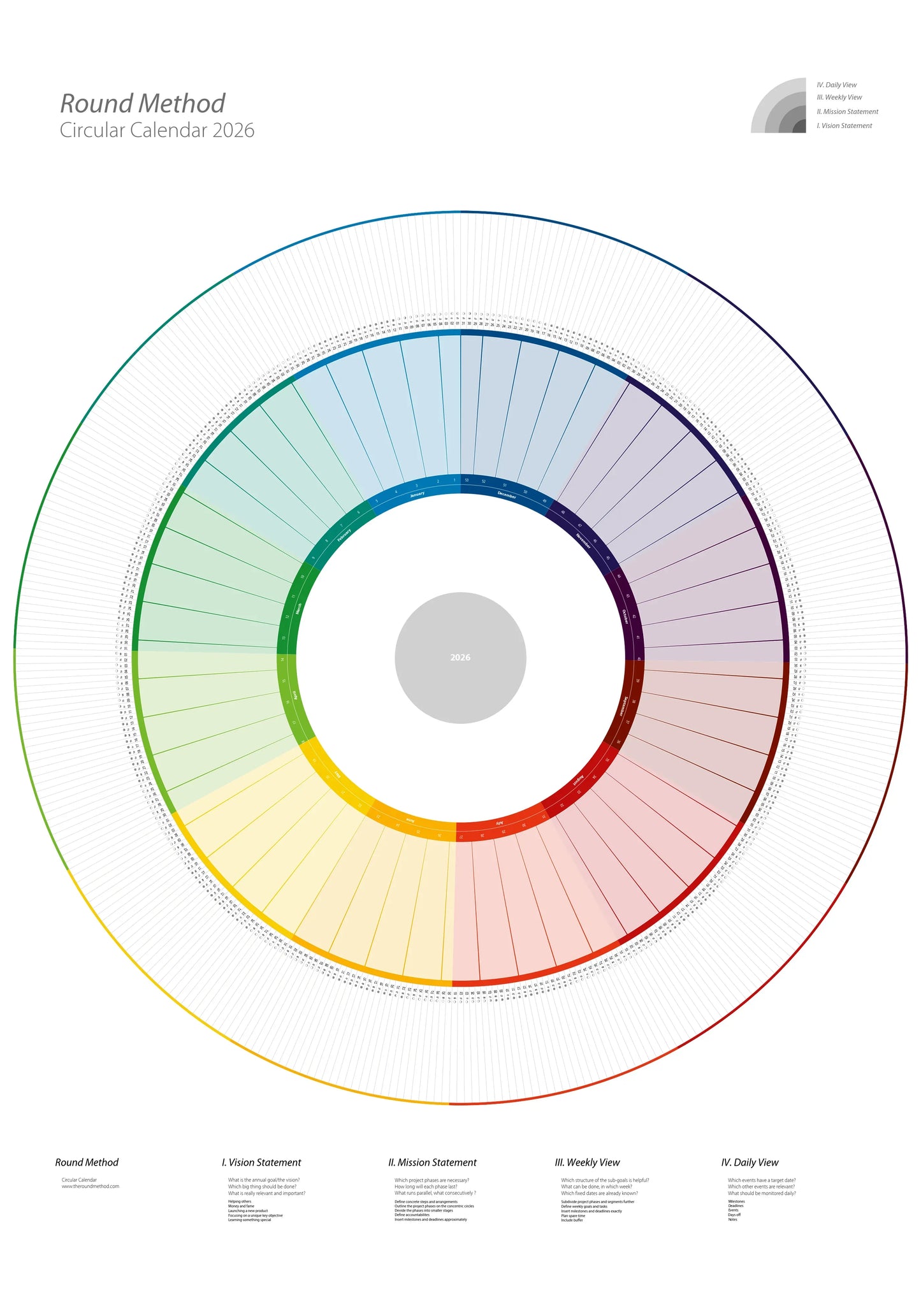 Circular Calendar (Printed Version)