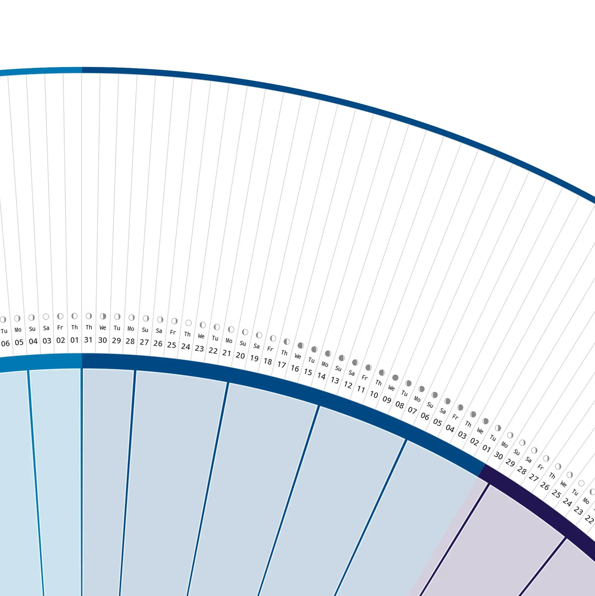 Round Calander Circular Calendar 2026: See Your Whole Year at a Glance | TRM – The ...