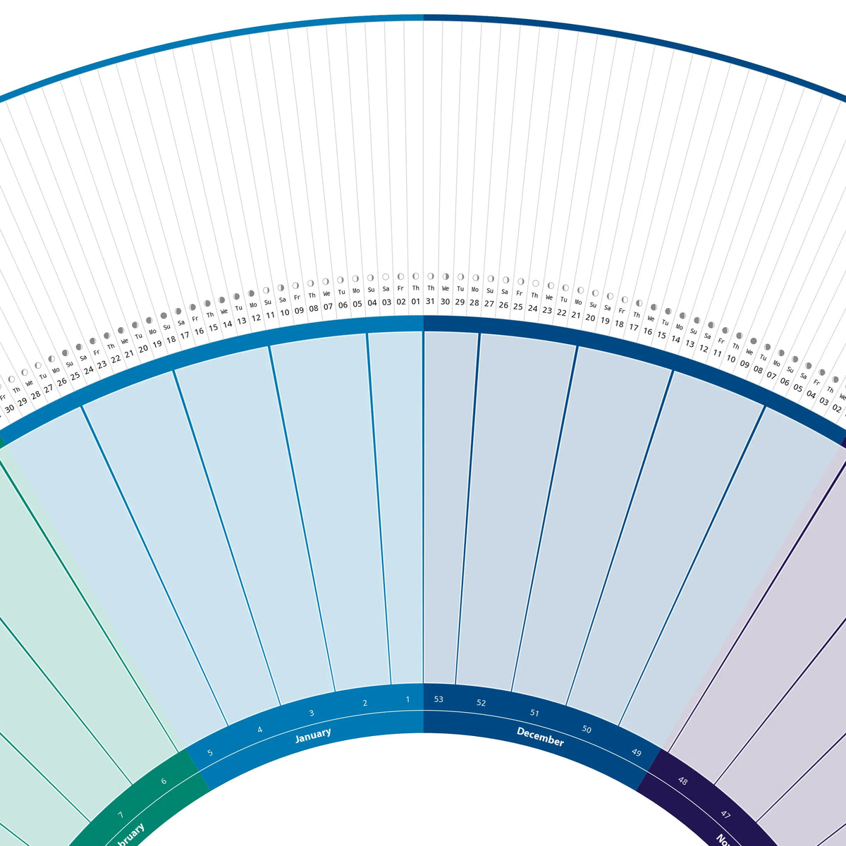Circular Calendar Chart Circular Calendar 2026: See Your Whole Year at a Glance | TRM – The ...