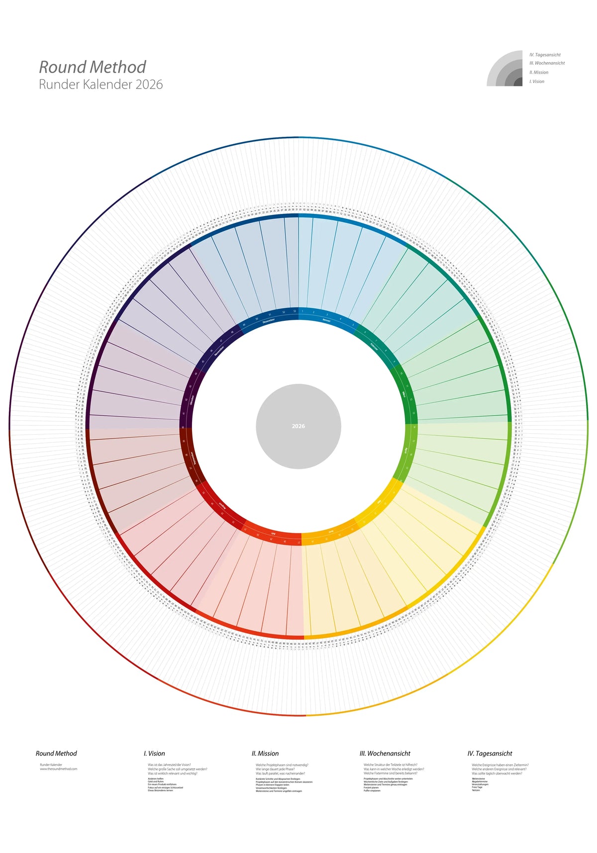 Round Calander Circular Calendar 2026: See Your Whole Year at a Glance | TRM – The ...
