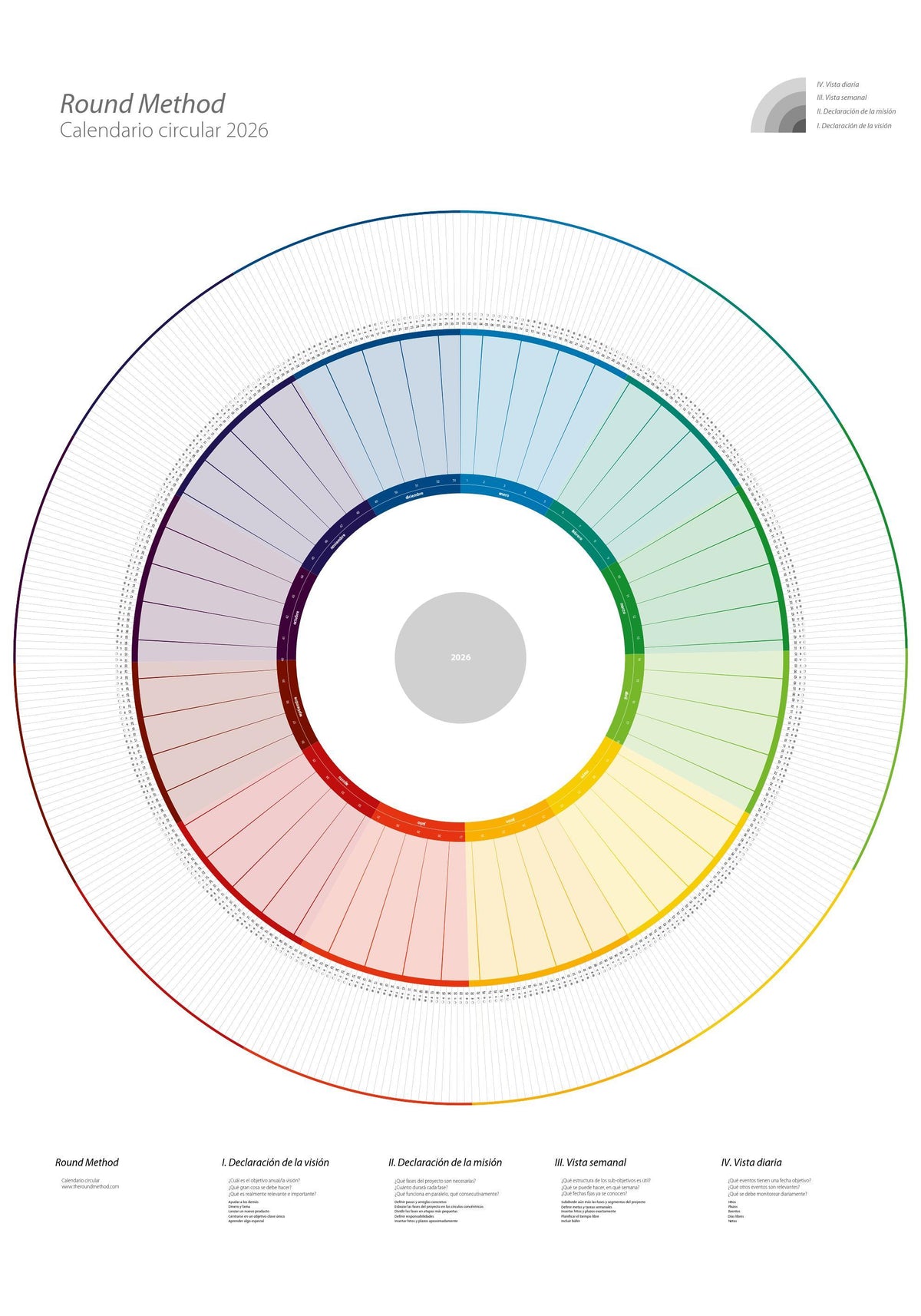 Circular Calendar 2026: See Your Whole Year at a Glance | TRM – The ...