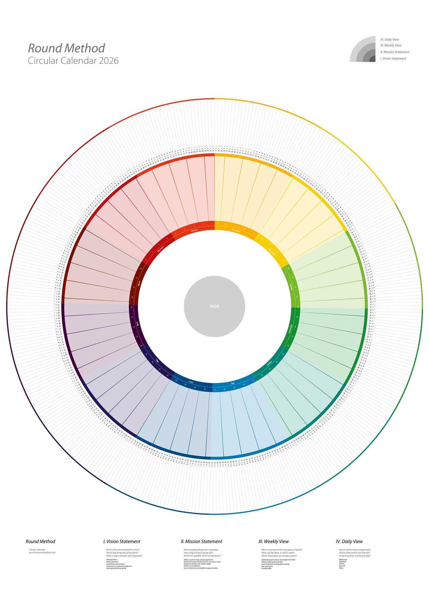 Circular Calendar (Printed Version)