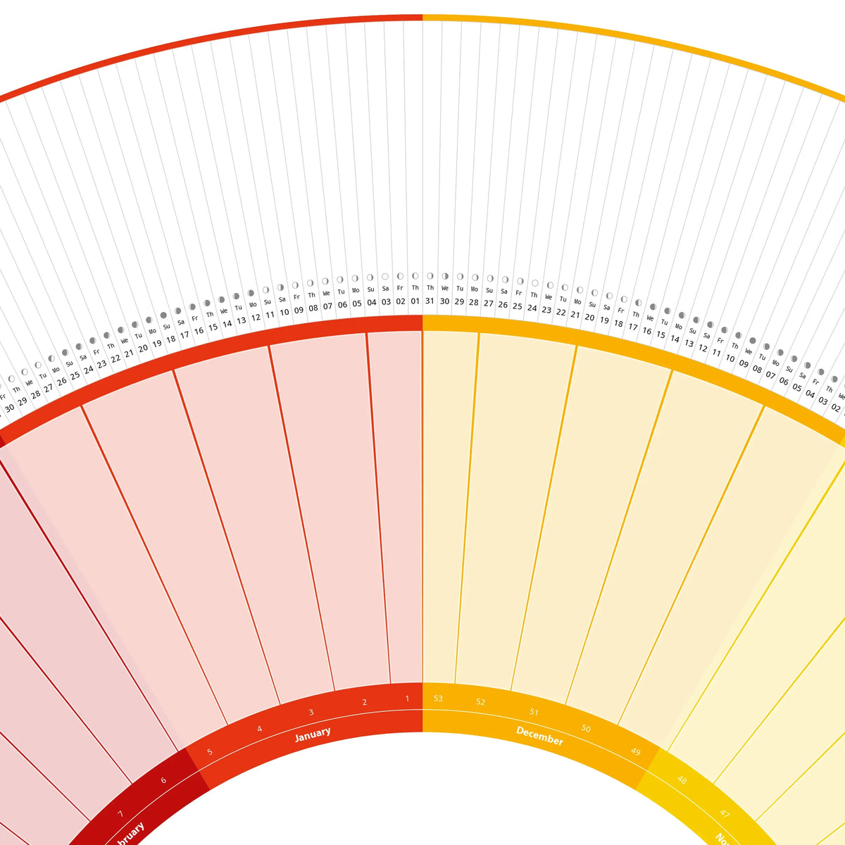 Round Calander Circular Calendar 2026: See Your Whole Year at a Glance | TRM – The ...