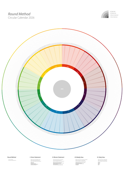 Circular Calendar (Printed Version)