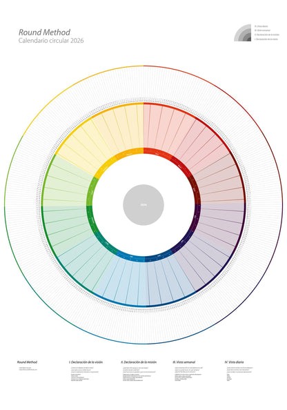 Cirkulär kalender (nedladdningsversion)