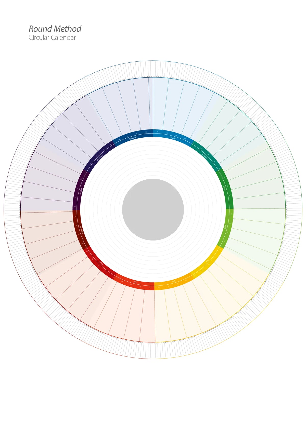 Cyclendar Circular Corflute Simple Circular Calendar (Download Version) – The Round Method