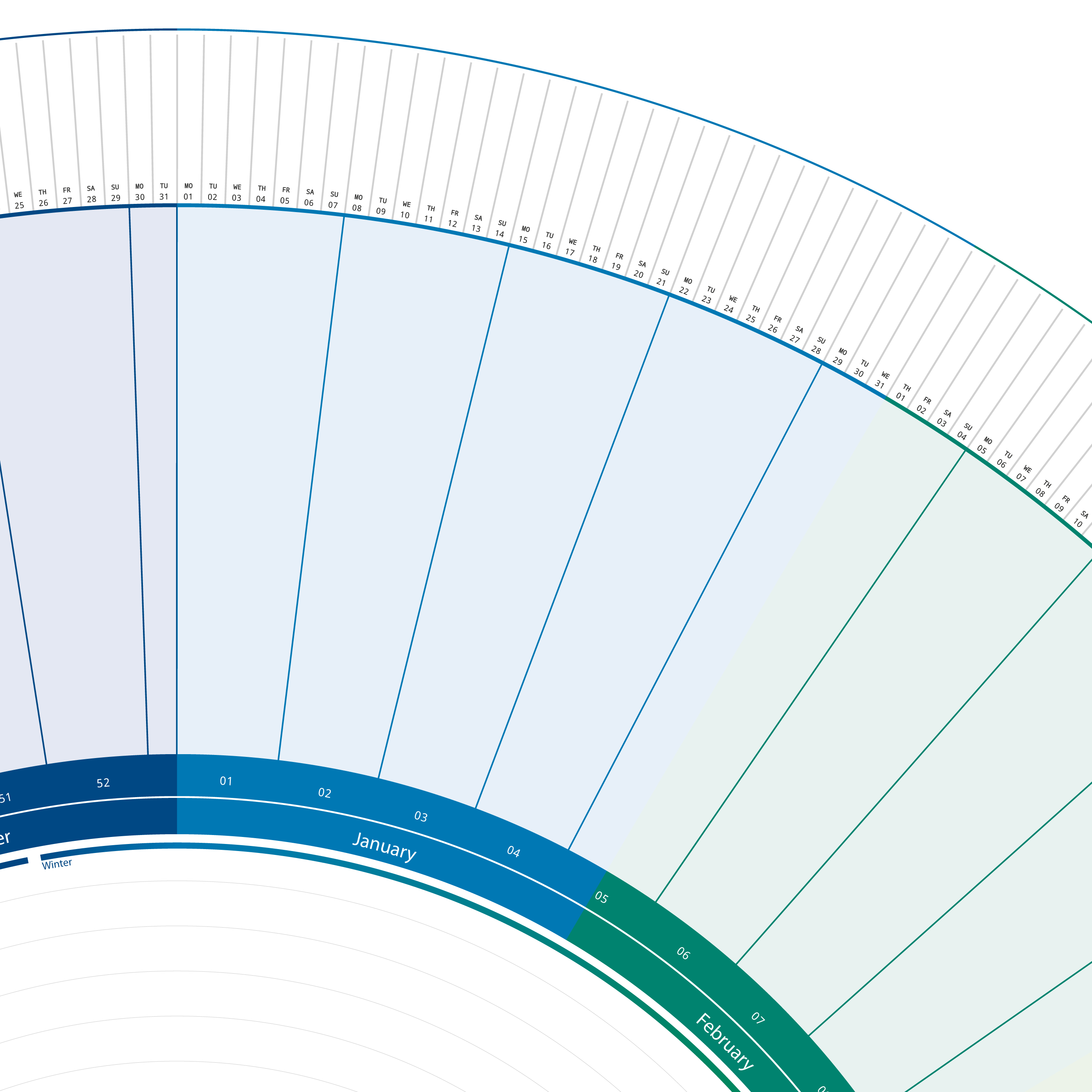Circular Calendar Chart Circular Calendar 2024 (Printed & Digital) - The Round Method