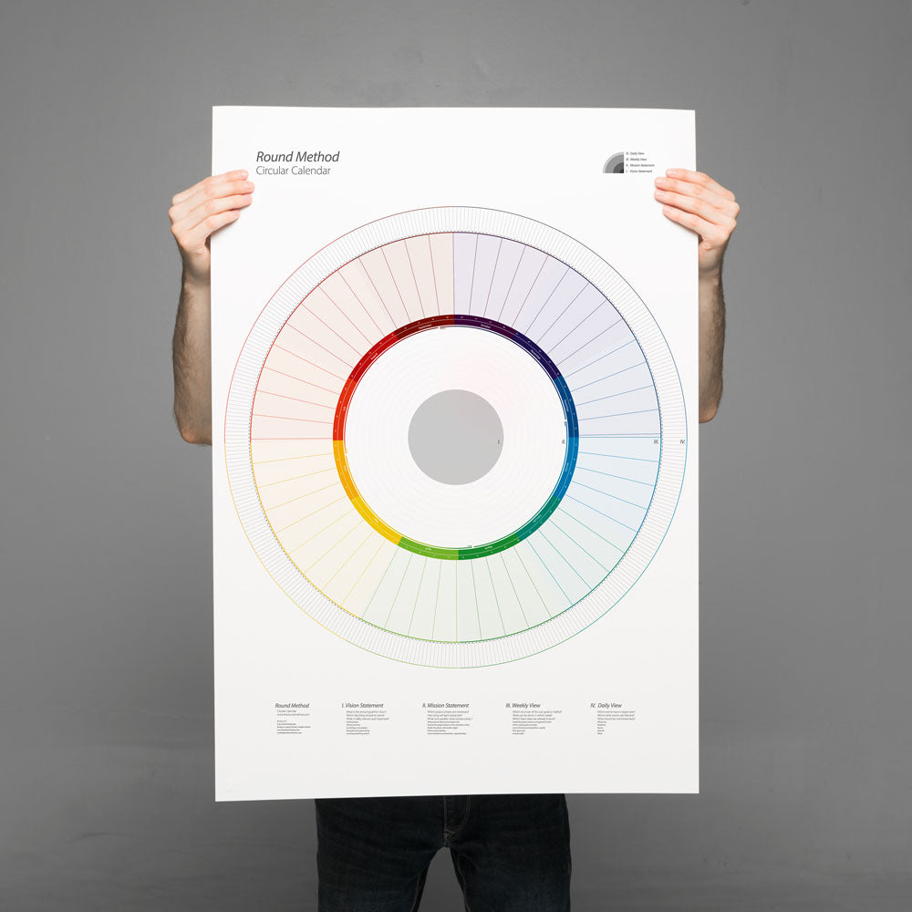 Circular Calendar 2025 Printed Amp Digital The Round Method